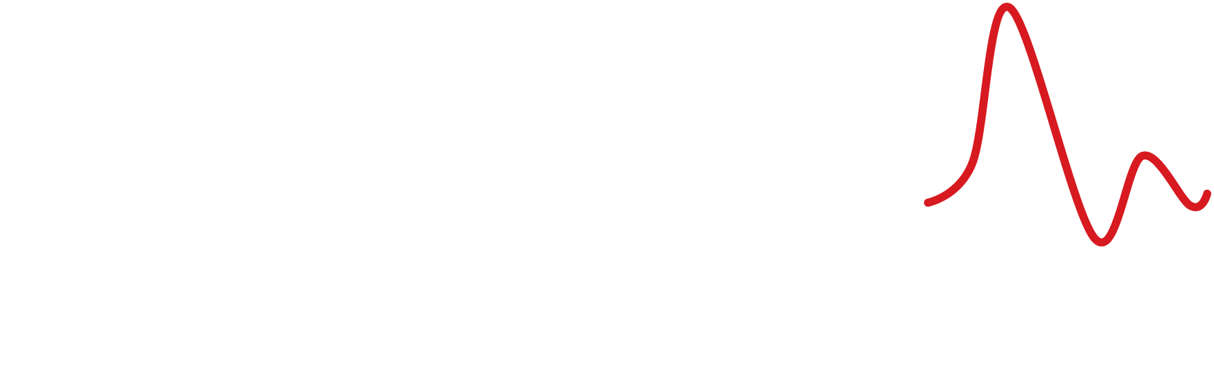Mostcare Up tag logo